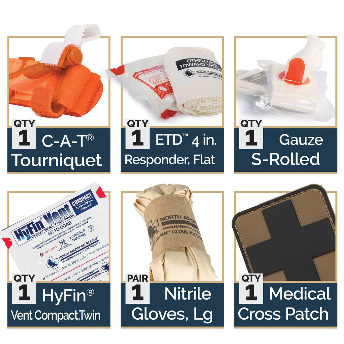 M-FAK MINI FIRST AID KITS - REALTREE CAMO (RTC)